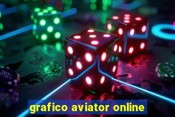 grafico aviator online